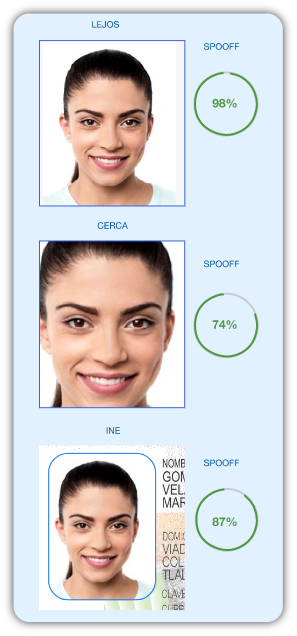 Autenticación Biométrica