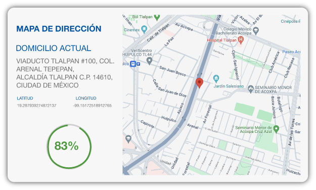 Corroboración del Domicilio